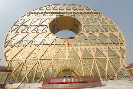 Circulo de Guangzhou 1